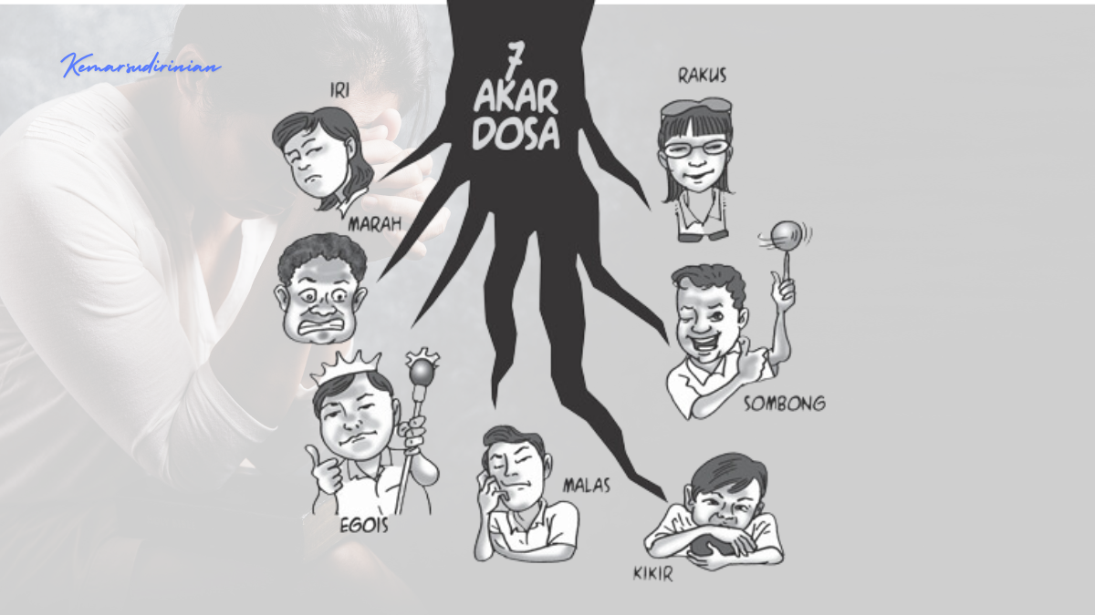 Tujuh Akar Dosa